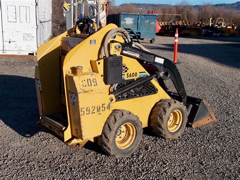 how to make money with a mini skid steer|used mini skid for sale.